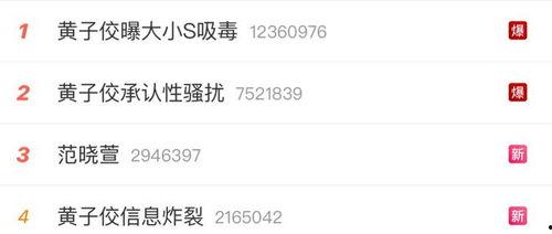 娱乐吃瓜爆料直播真假,娱乐吃瓜爆料，真假难辨的直播风云